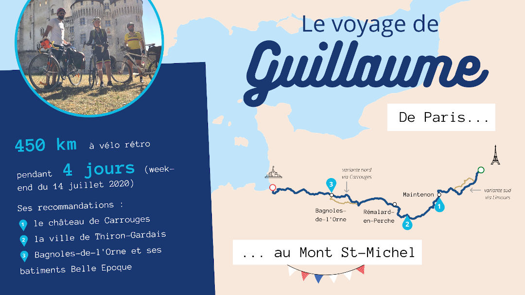 Carte du voyage à vélo de Guillaume en juillet 2020 de Paris au Mont Saint-Michel à vélo vintage rétro le long de La Véloscénie
