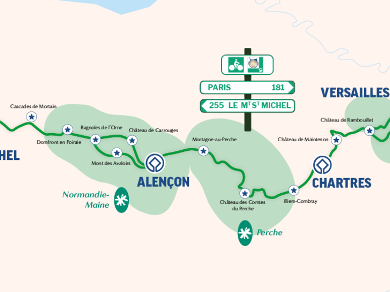 Carte simplifiée de la Véloscénie avec les sites touristiques incontournables